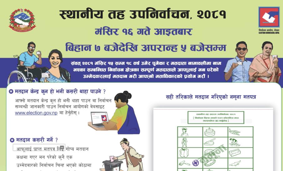 दलहरुको लोकप्रियता परिक्षणको रुपमा हेरिएको उपनिर्वाचनको तयारी पुरा